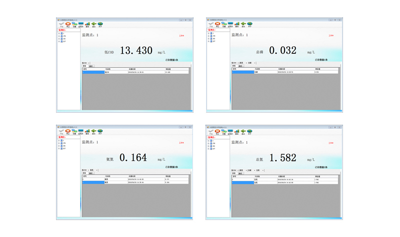 HX-101D-104型COD氨氮總磷總氮便攜式測定儀(圖10) HX-101D-104型COD氨氮總磷總氮便攜式測定儀(圖10)